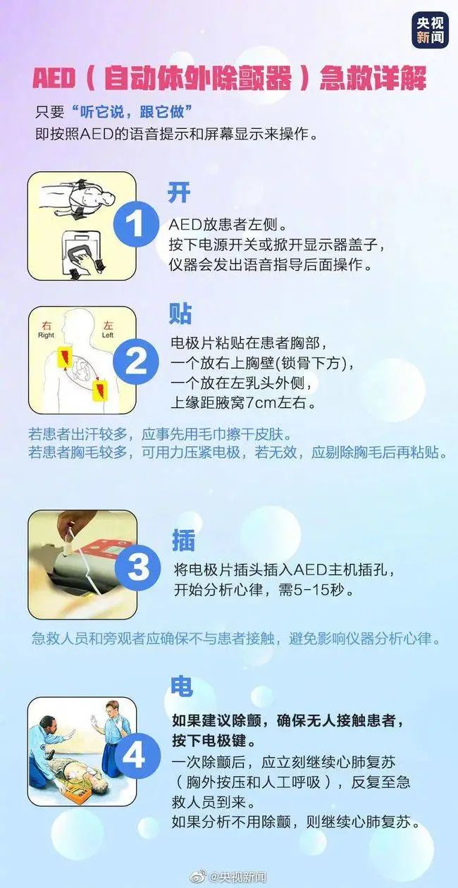 北京：“救命神器”AED的布局之路